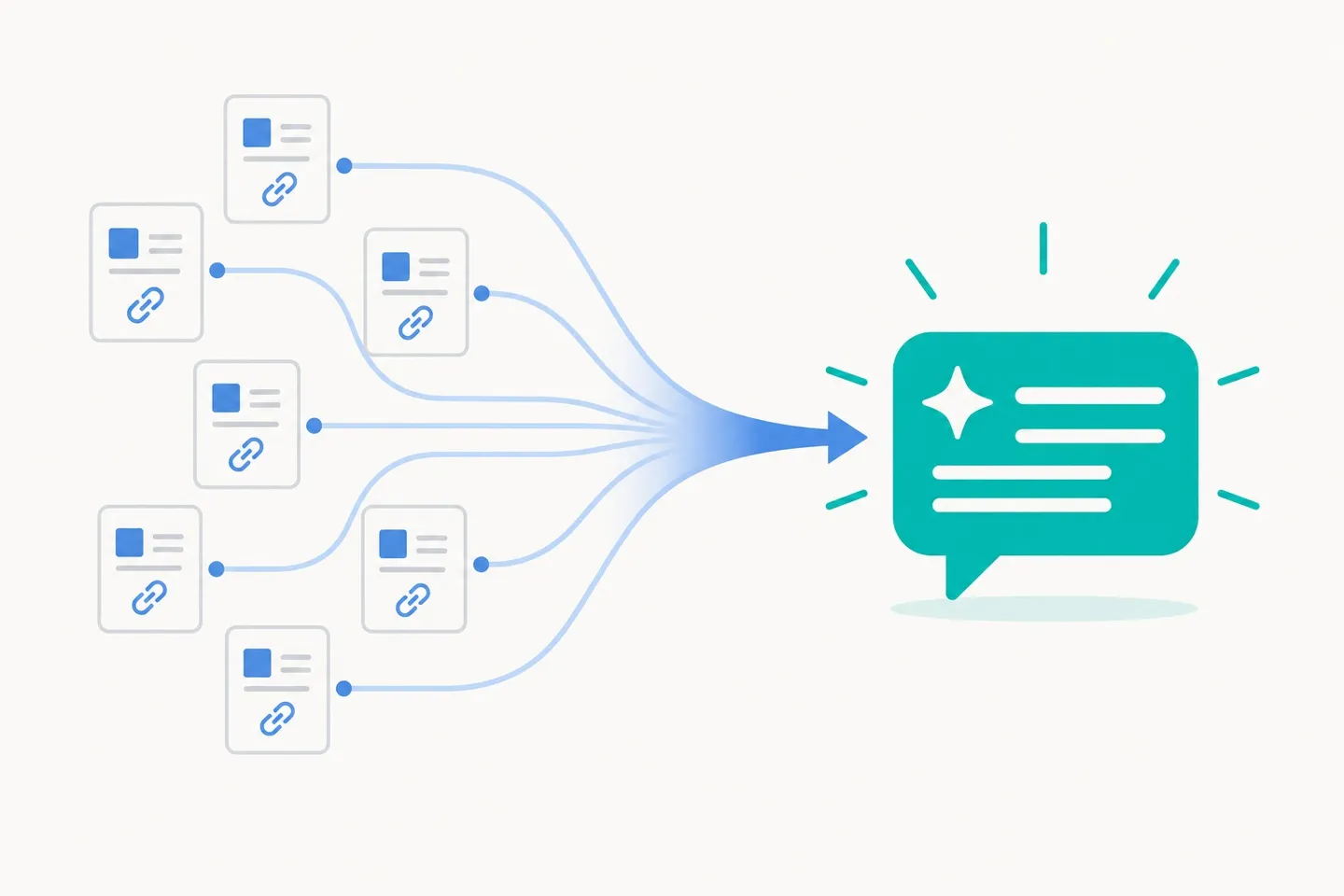 Illustration of many web pages feeding into a single AI-generated answer