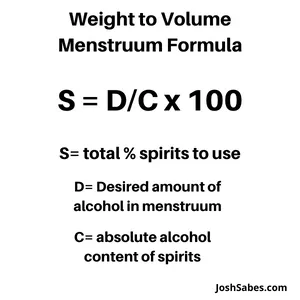 Weight to volume menstruum formula: S = D/C x 100