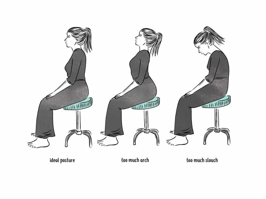 Ideal sitting posture compared with too much arch and too much slouch