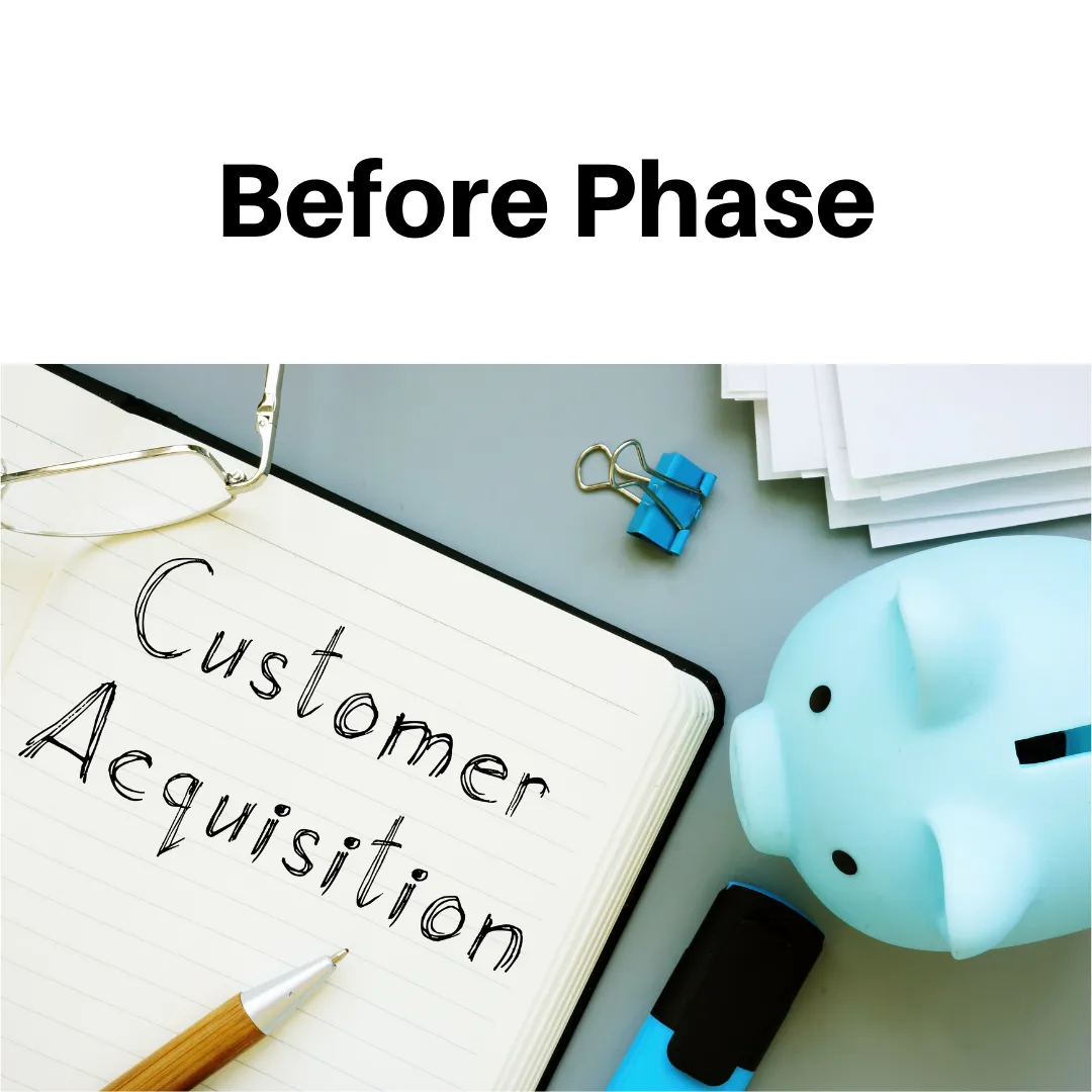 Before phase: customer acquisition note with a piggy bank